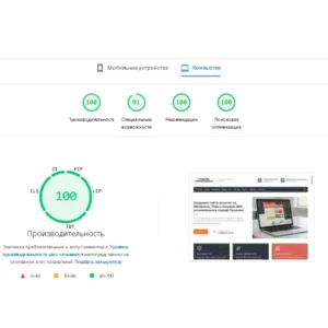 скорость сайта визитки на компьютерах